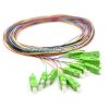 day han quang pigtail sc apc