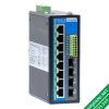 3onedata ies6300