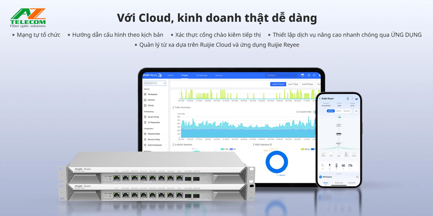 RG-EG710XS Router cân bằng tải Ruijie Reyee chịu tải 700 user 18 RG EG710XS 12