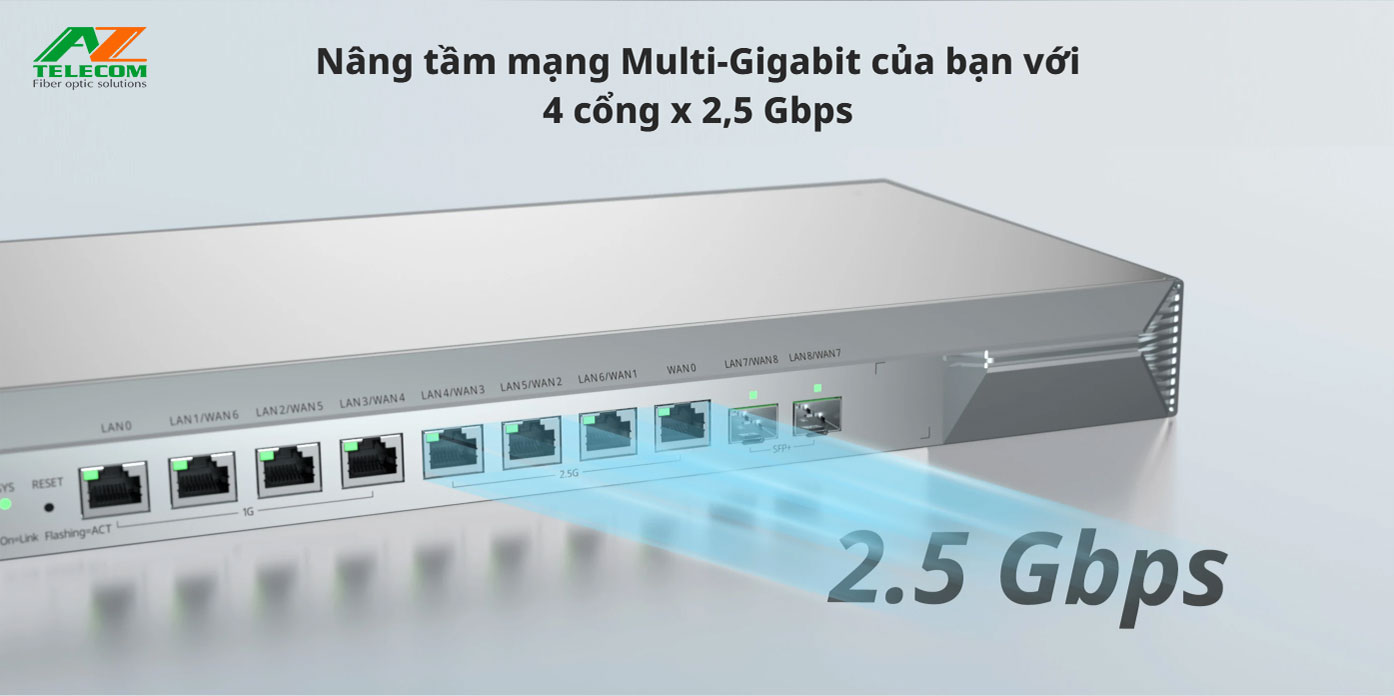 RG-EG710XS Router cân bằng tải Ruijie Reyee chịu tải 700 user 14 RG EG710XS 7