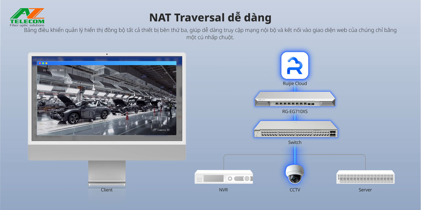 RG-EG710XS Router cân bằng tải Ruijie Reyee chịu tải 700 user 17 RG EG710XS 9