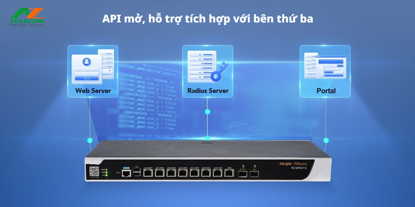 RG-NBR6215-E Router cân bằng tải Ruijie Chịu tải 2000 user 9 can bang tai ruijie RG NBR6120 E 2