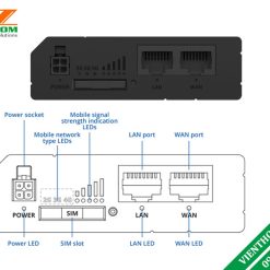 Teltonika RUT200 Router Wifi công nghiệp 3G/4G 16 Teltonika RUT200 4