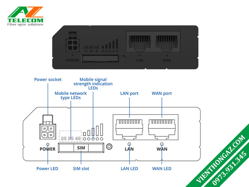 Teltonika RUT200 Router Wifi công nghiệp 3G/4G 9 Teltonika RUT200 4